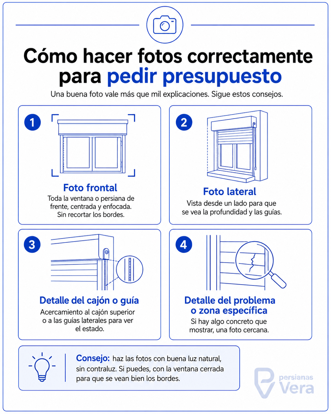 Infografía: cómo hacer fotos para pedir presupuesto